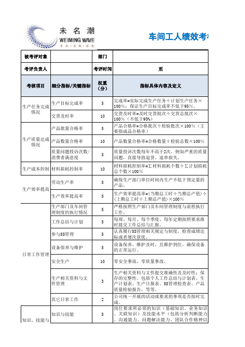 车间工人绩效考核表