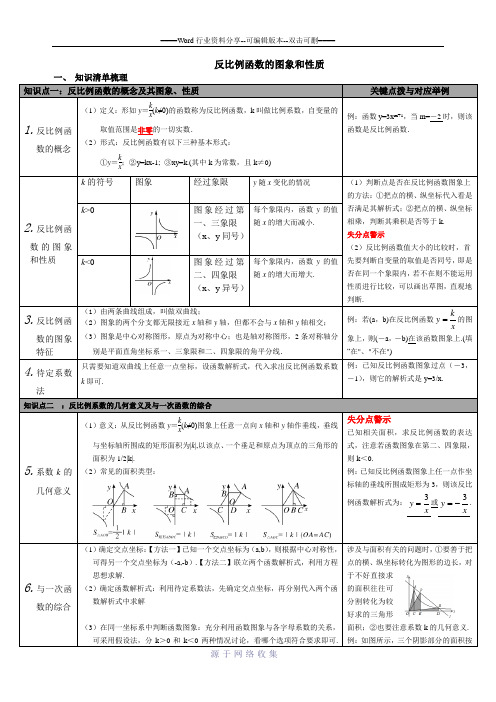 反比例函数最全知识点