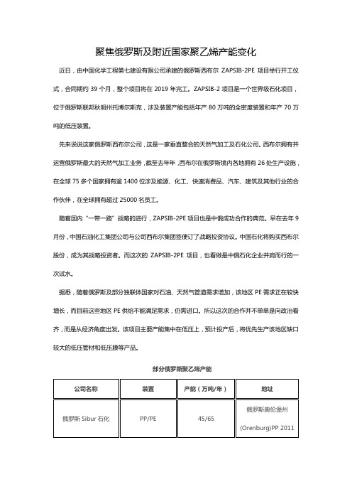 聚焦俄罗斯及附近国家聚乙烯产能变化