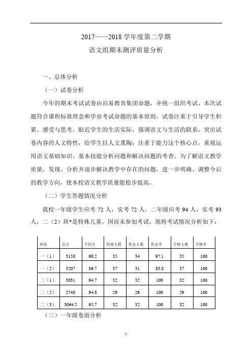 2017——2018学年度第二学期语文组期末测评质量分析