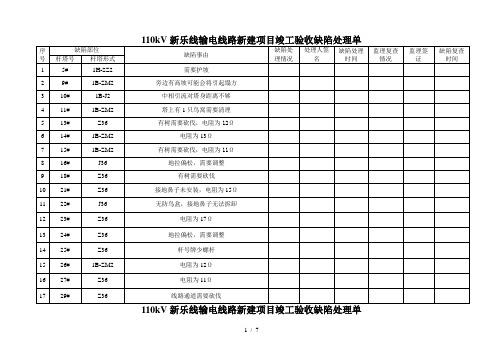 #110kV新乐线输电线路新建工程竣工验收缺陷处理单#