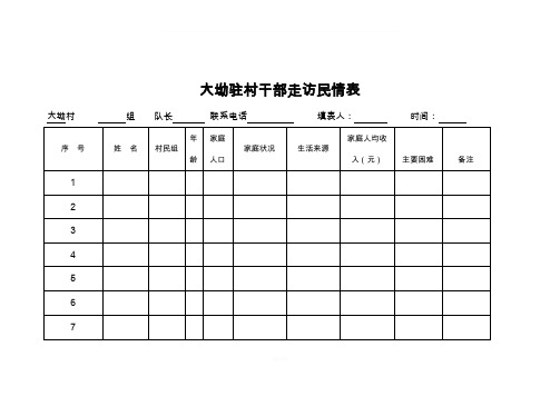 驻村工作台账