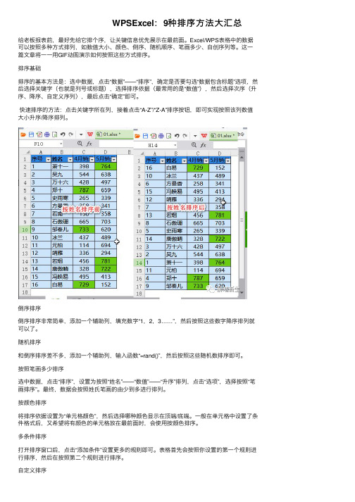 WPSExcel：9种排序方法大汇总