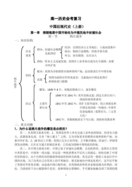 高一历史会考复习 1