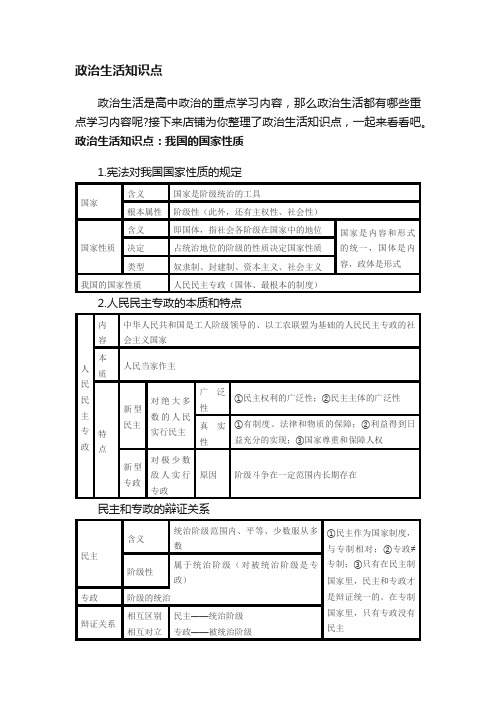 政治生活知识点