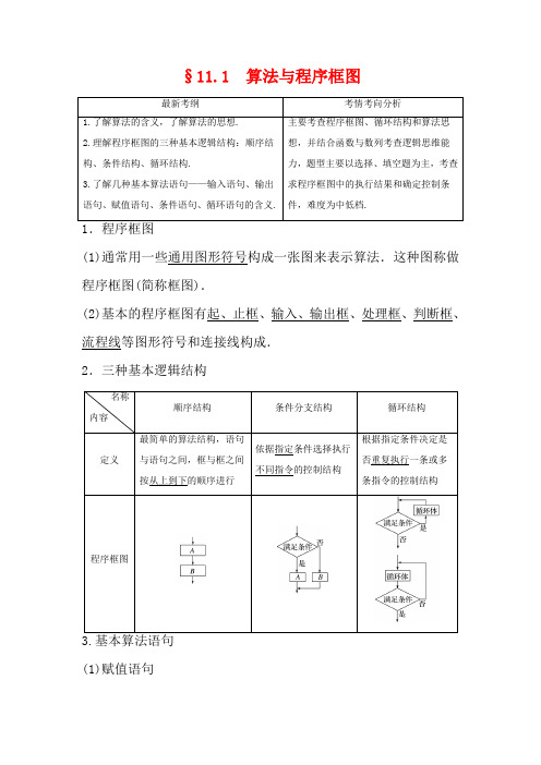 高考数学大一轮复习 第十一章 算法、统计与统计案例 11.1 算法与程序框图教案 理(含解析)