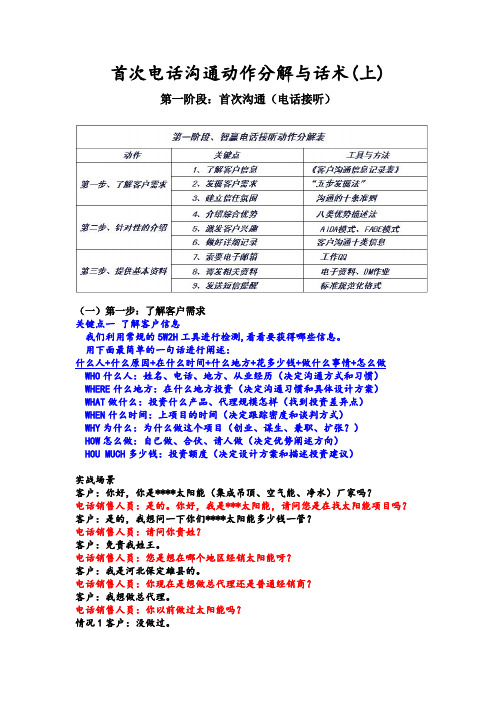 首次电话沟通动作分解与话术(上)