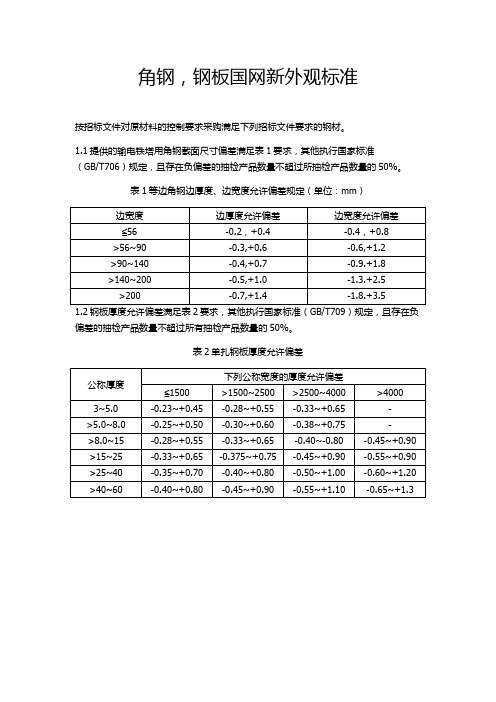 原材料国网标准