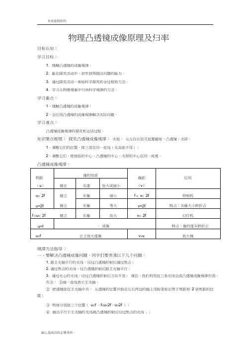 (完整版)中学物理凸透镜成像原理及规律