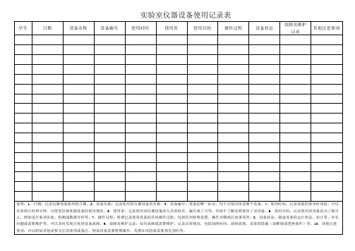 实验室仪器设备使用记录表(可修改打印)