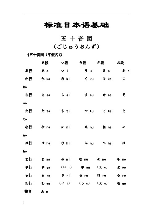 【标准日本语基础—五十音图(平假名、片假名发音口型及练习)】