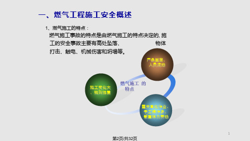 燃气管道工程施工安全管理培训