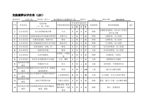 ZYJL-01.09-B2施 工危险源辨识评价表