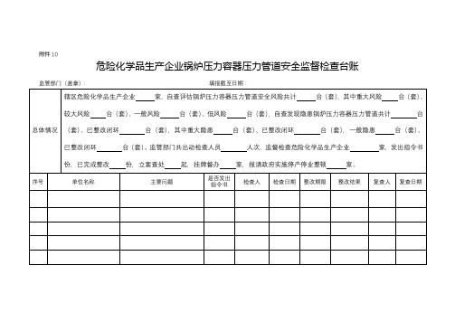 危险化学品生产企业锅炉压力容器压力管道安全监督检查台账【模板】