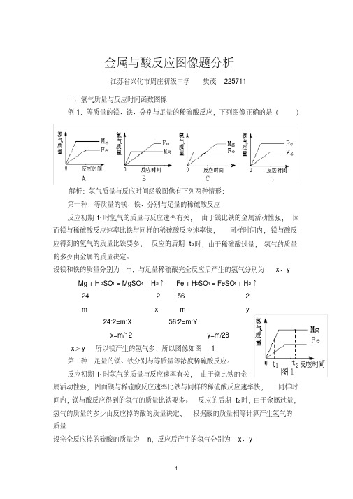 (完整版)金属与酸反应图像题分析