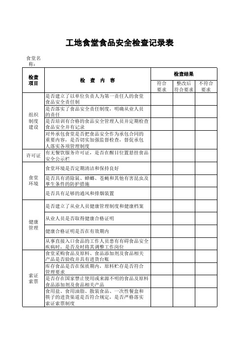 工地食堂食品安全检查记录表 0