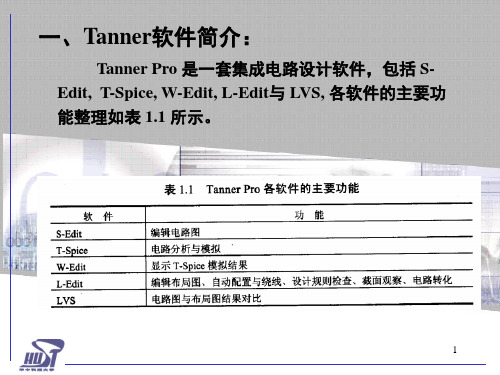 tanner L-edit   软件基本操作知识演示幻灯片