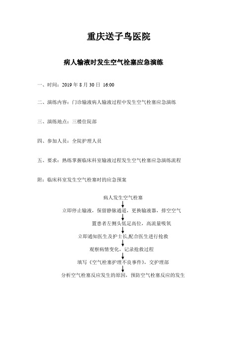 空气栓塞抢救演练