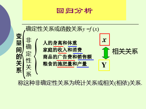 1一元线性回归方程