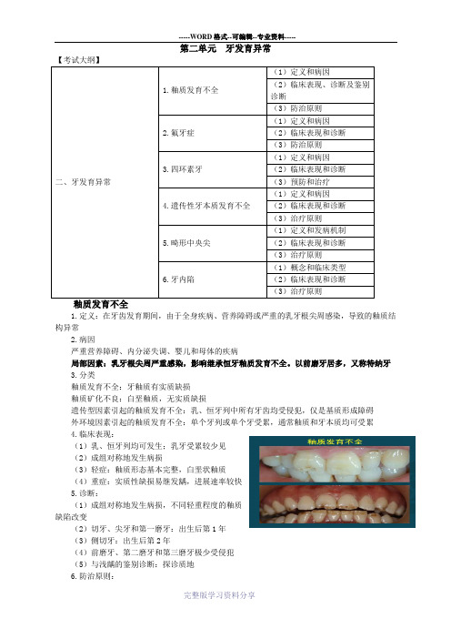 2018口腔执业医师综合笔试知识点(四十五)