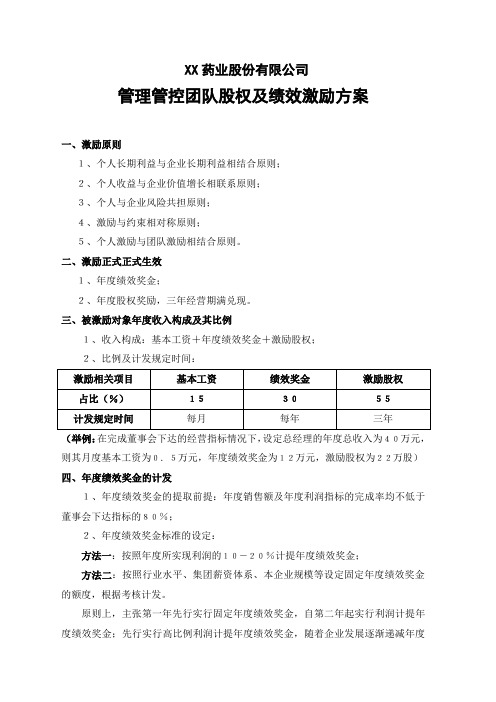 企业管理资料范本-某药业股份公司股权激励方案