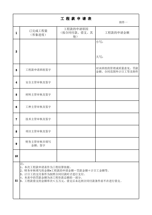 班组工程款申请表