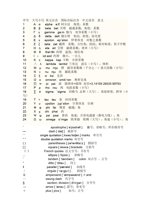 数学、物理中常见希腊字母读法