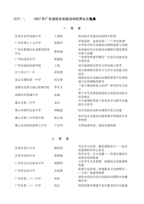 2007年广东省综合实践活动优秀论文名单