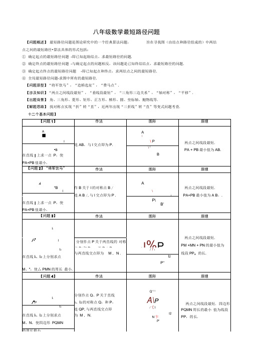 八年级最短路径问题归纳小结