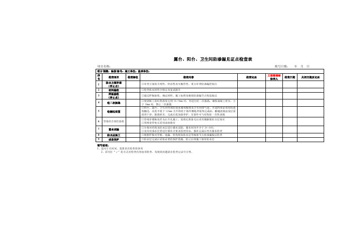 露台、阳台、卫生间防渗漏见证点检查表