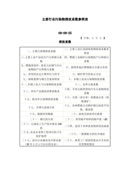 主要行业污染物排放系数参照表(58页)