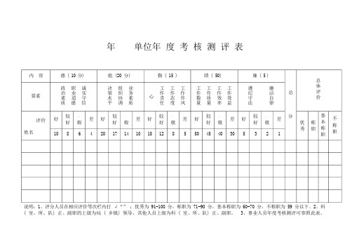 公务员年度考核测评表