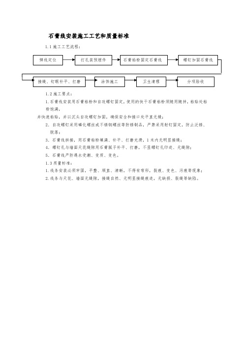 石膏线安装施工工艺和质量标准