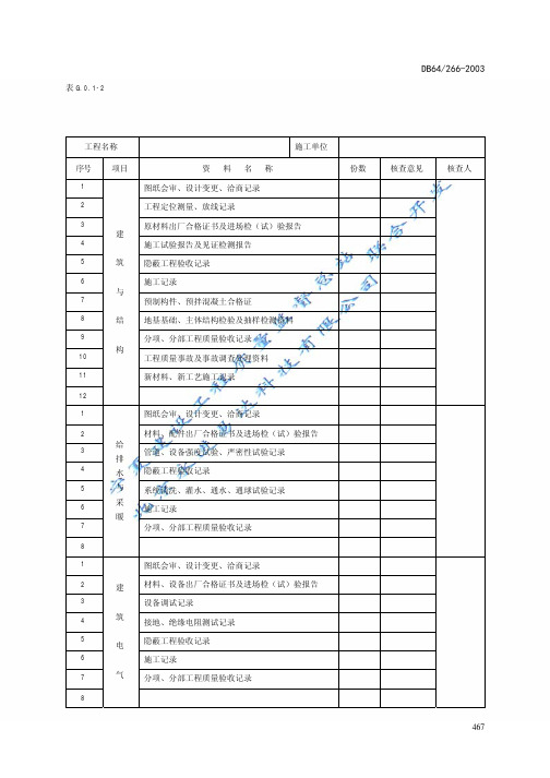 G类表格汇总