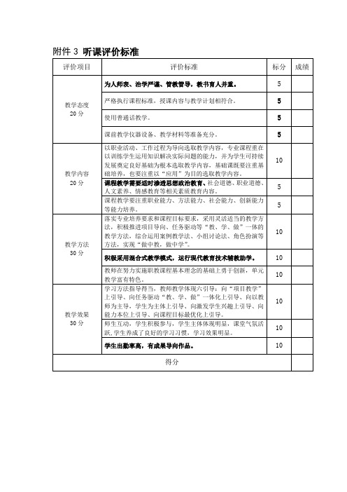 职业院校 听课、说课评价标准