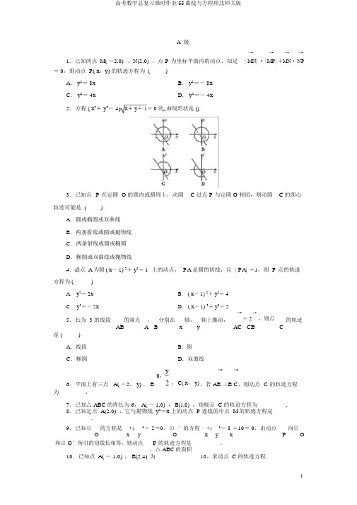 高考数学总复习课时作业55曲线与方程理北师大版