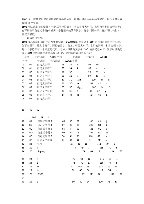 液晶1602 显示汉字研究