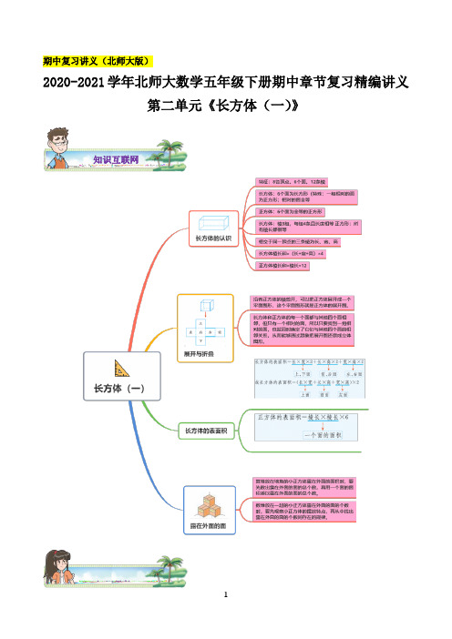 2021年小学数学第二单元《长方体》—五年级下册章节复习精编讲义(思维导图+知识讲解+达标训练）北师大版，含解析