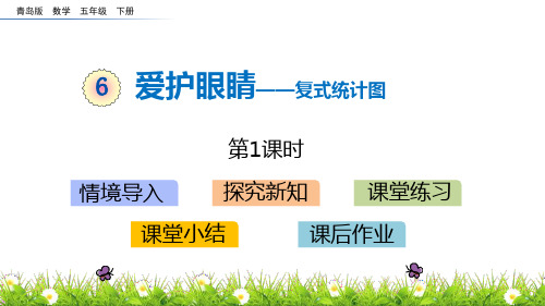 青岛版五年级下册数学《爱护眼睛》PPT教学课件