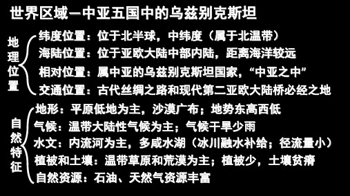 高考地理世界区域—中亚五国中的乌兹别克斯坦分析