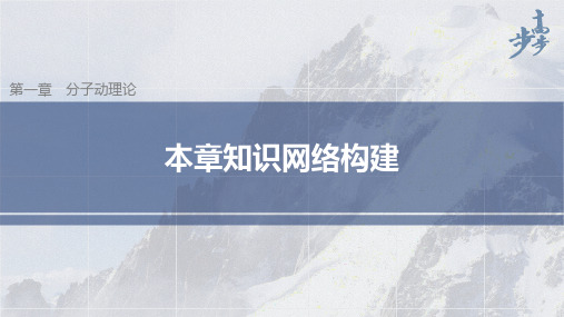 高中物理新教材同步选择性必修第三册 第1章 分子动理论本章知识网络构建