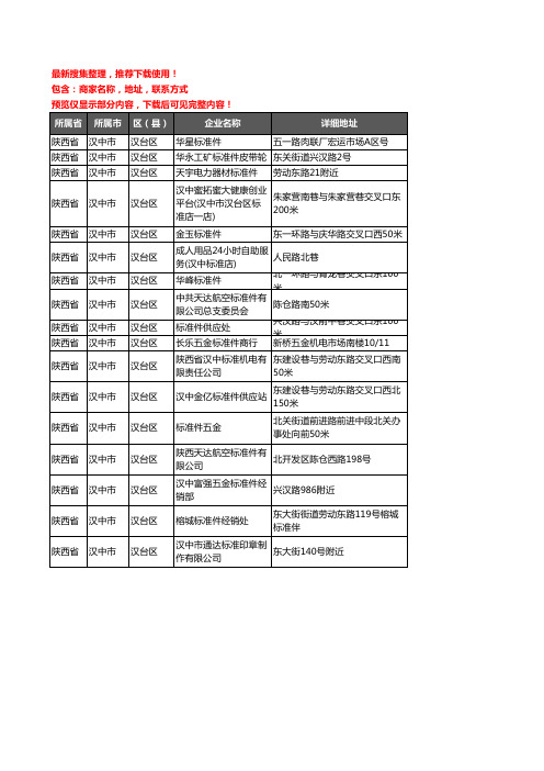 新版陕西省汉中市汉台区标准件企业公司商家户名录单联系方式地址大全17家