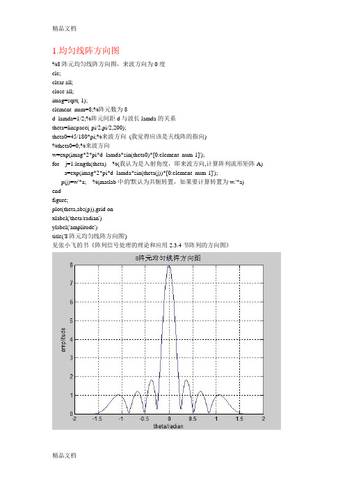 波束形成-Matlab程序讲解学习