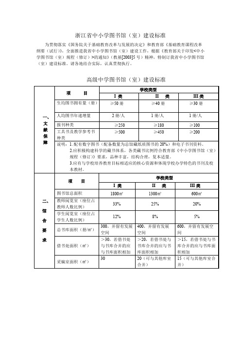 浙江省中小学图书馆（室）建设标准