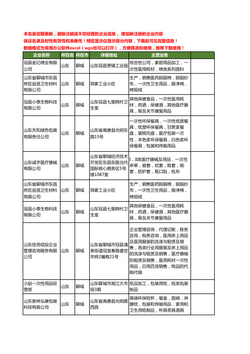 新版山东省聊城一次性用品工商企业公司商家名录名单联系方式大全13家