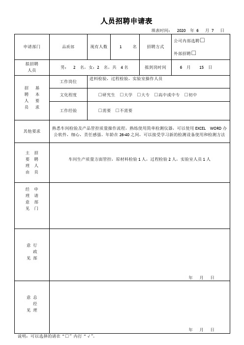 人员招聘申请表