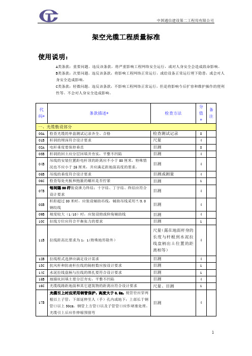 架空光缆工程质量标准