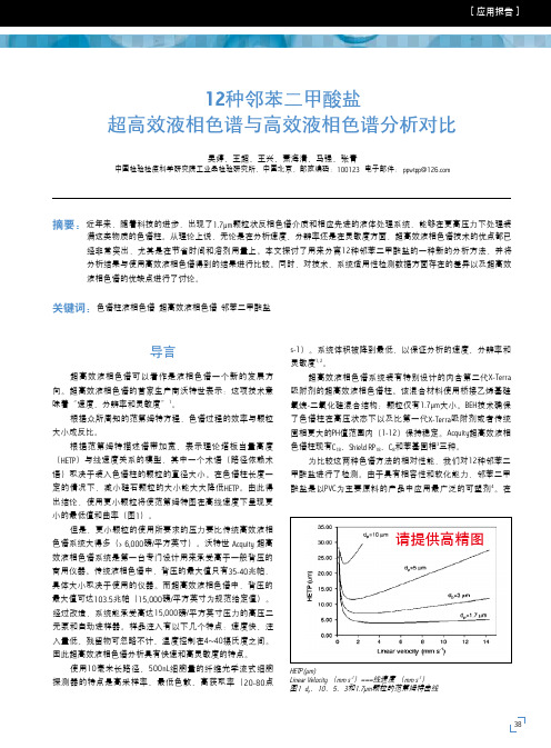 12种邻苯二甲酸盐快速检测方法