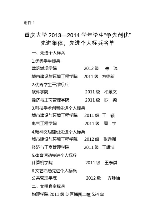 重庆大学2013—2014学年学生“争先创优”先进集体、先进个人标兵名单