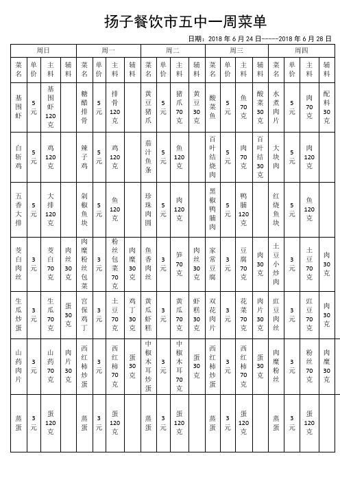 扬子餐饮五中一周菜单